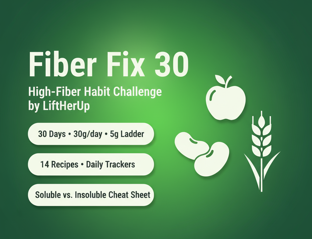 Fiber Fix 30 Challenge